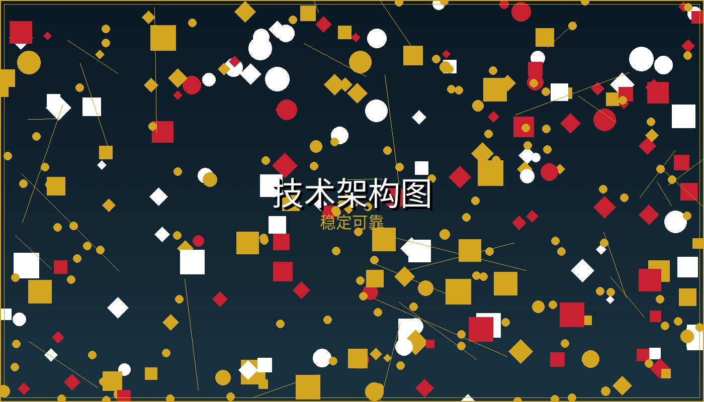 博彩软件技术架构图